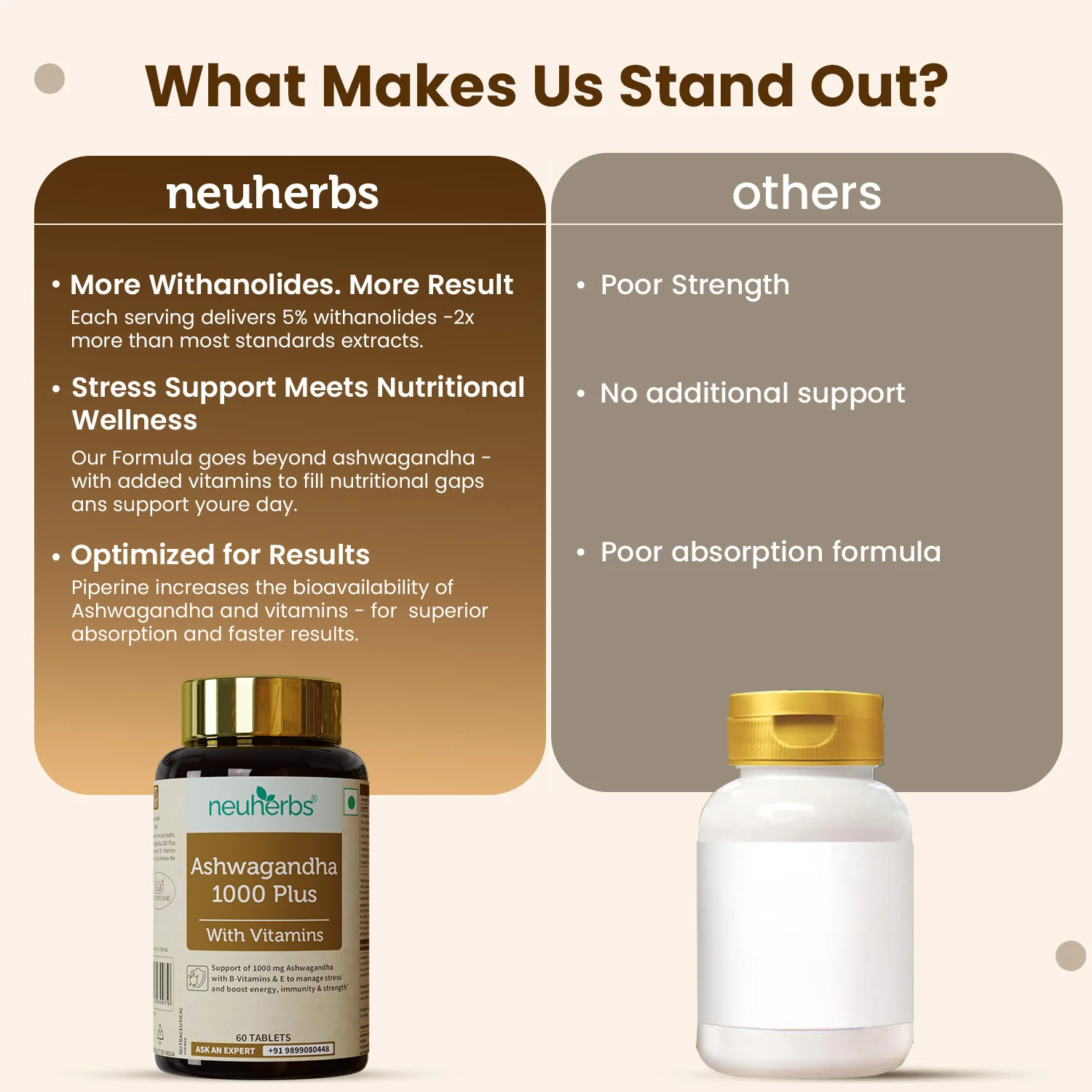 Ashwagandha 1000 Plus Tablets – Daily Lifestyle Support - Image 4