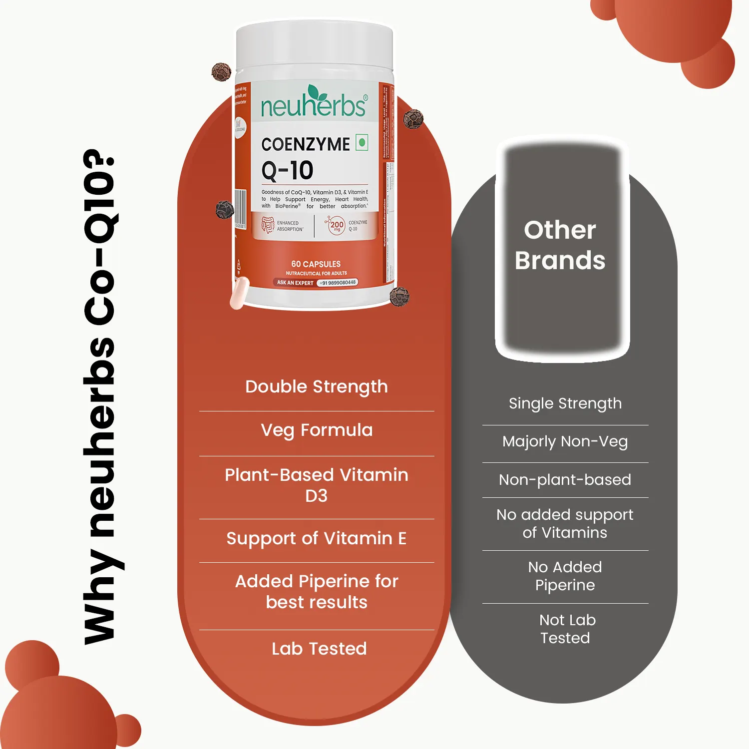 Neuherbs Premium Coenzyme Q10 Supplements - Image 6