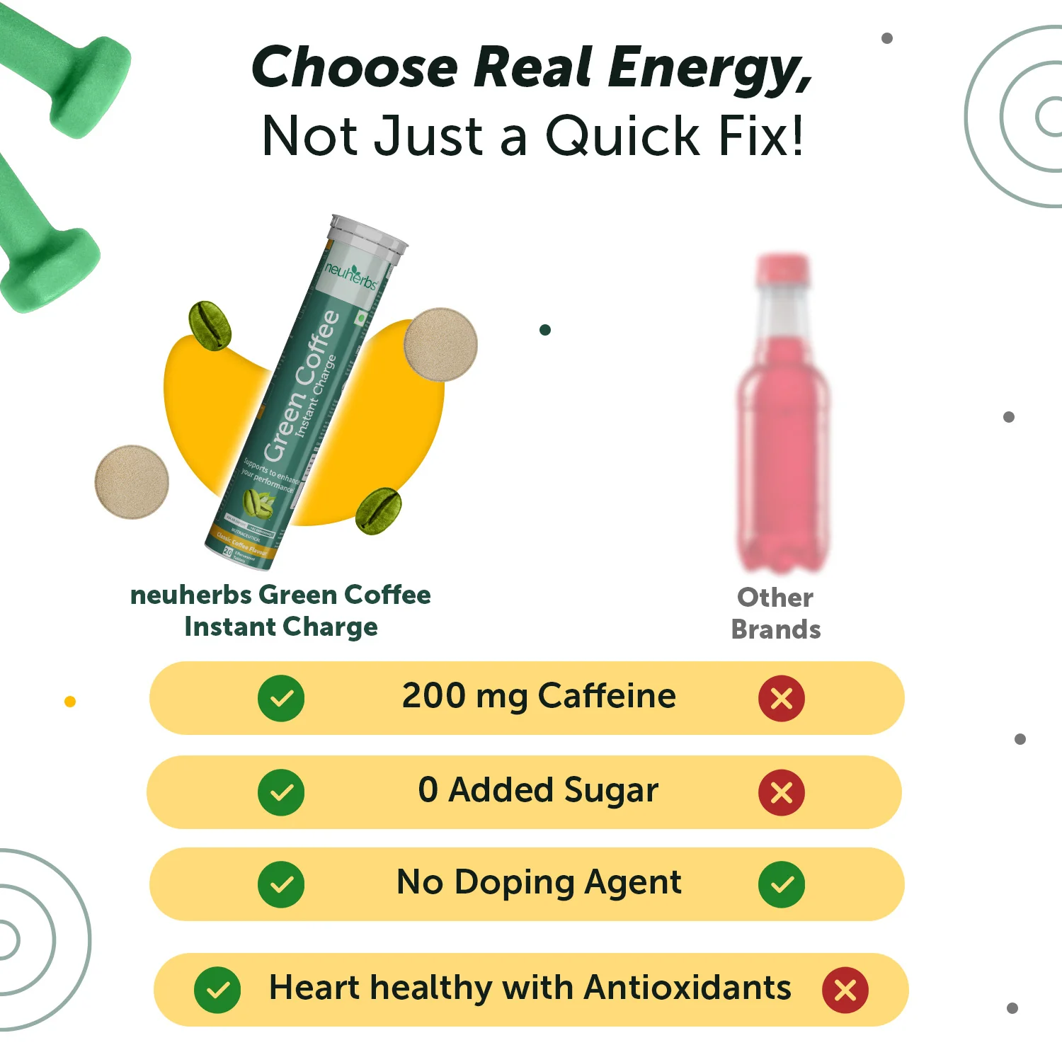 Green Coffee Instant Charge Tablets for Energy Boost - Image 4