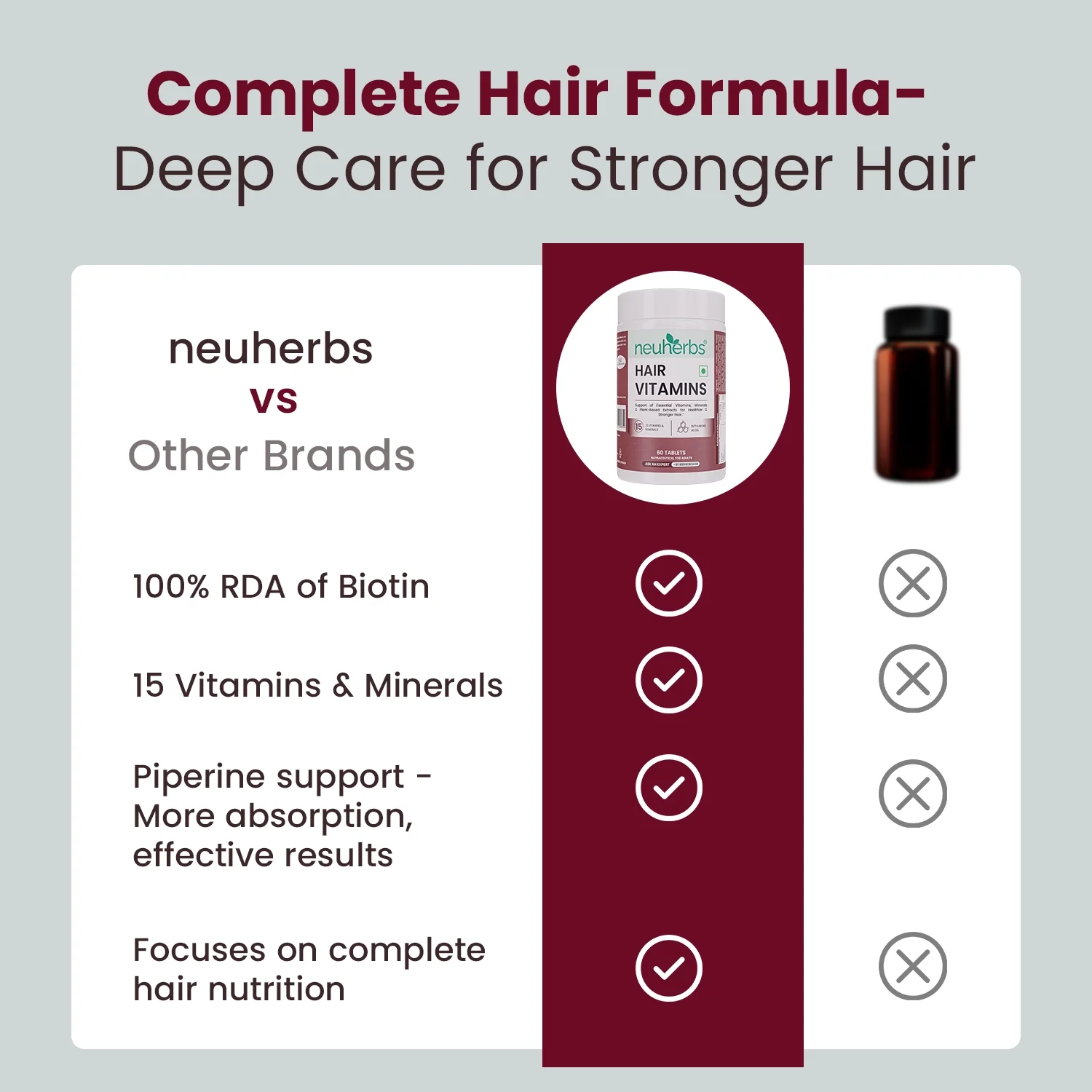 Neuherbs Hair Vitamins Tablets - Image 4