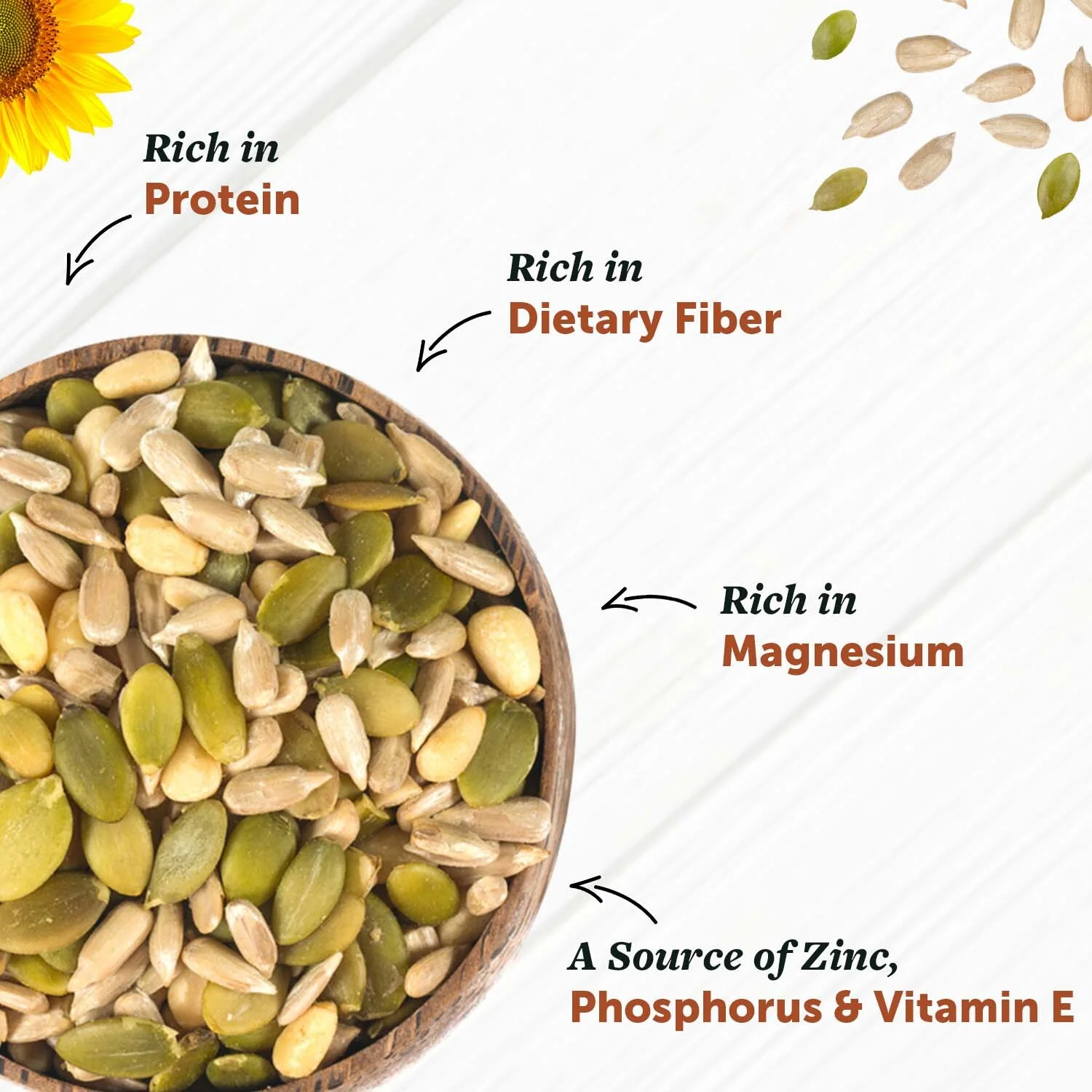 Protein Seeds Mix - Rich in Protein, Dietary Fiber, Magnesium - Image 3