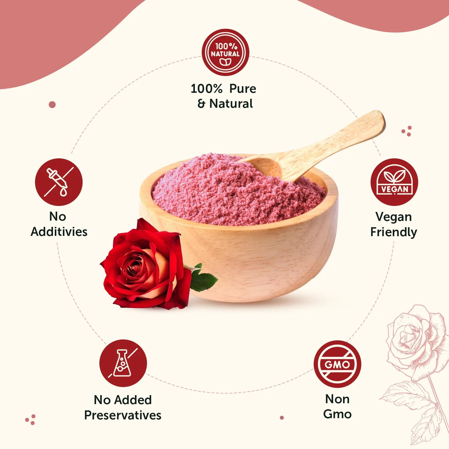 Pure Rose Petal Powder for Glowing & Hydrated Skin - Image 3