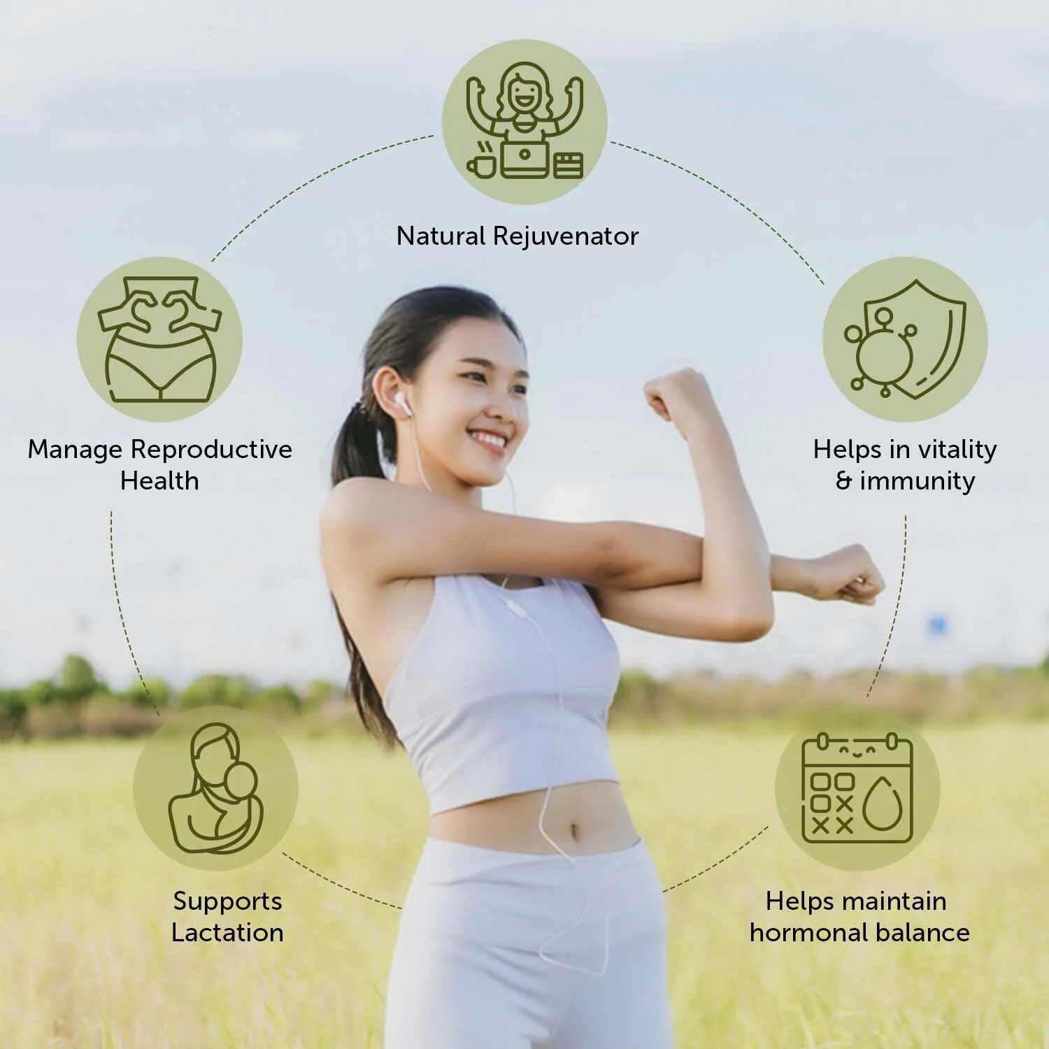 Ayurvedic Shatavari Tablets - Helps Maintain Women Hormonal Balance, Boost Immunity and Strength - 60 Tablets - Image 3