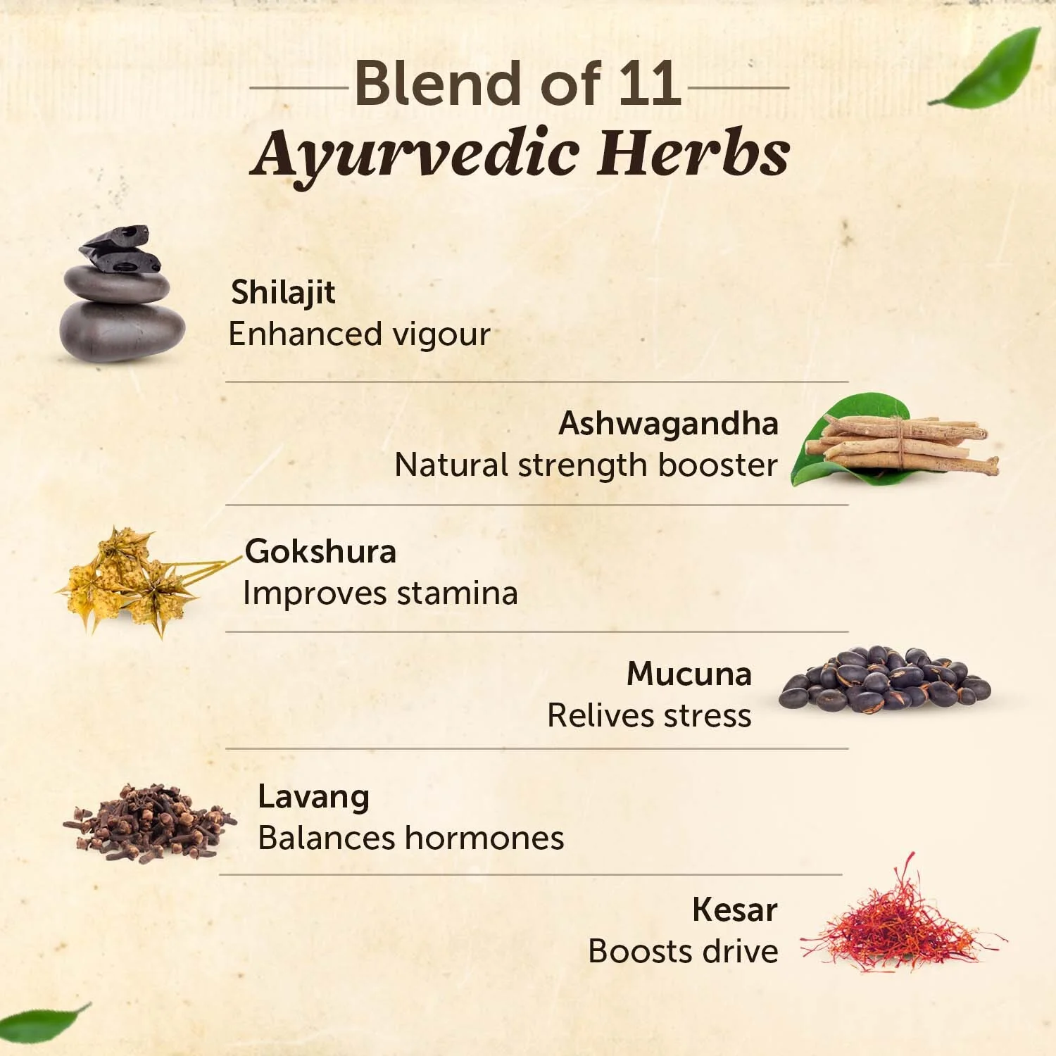 Shilajit Gold Ultra Capsules to Boost Men's Performance - Image 4