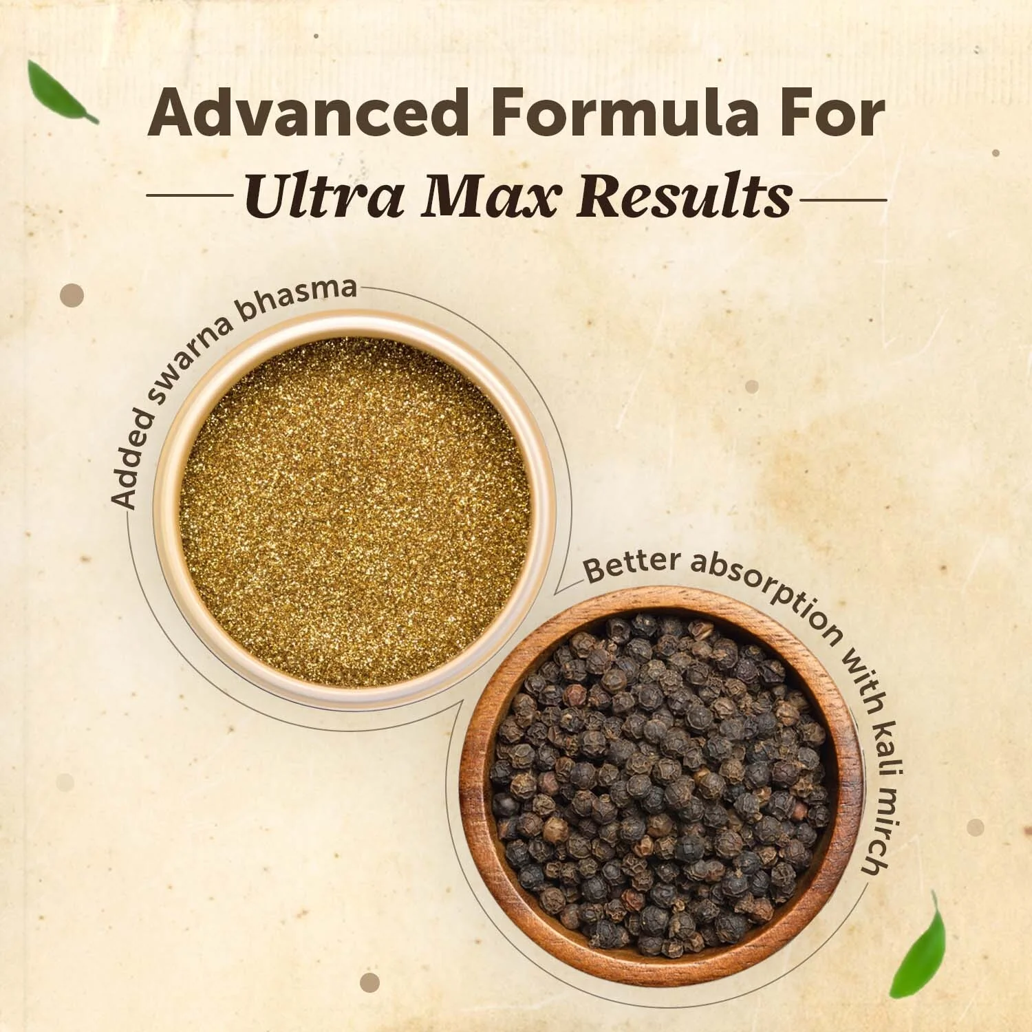 Shilajit Gold Ultra Capsules to Boost Men's Performance - Image 5