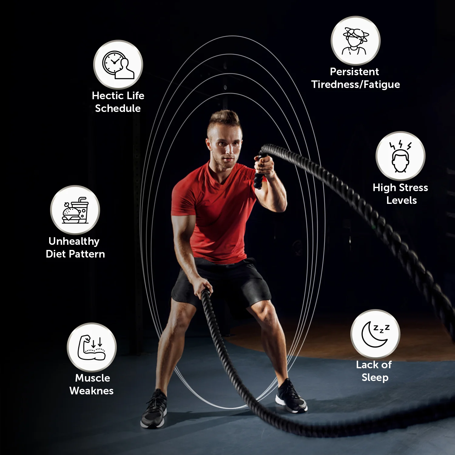 T7 Test-On: Ayurvedic Testosterone Booster for Men - Image 3