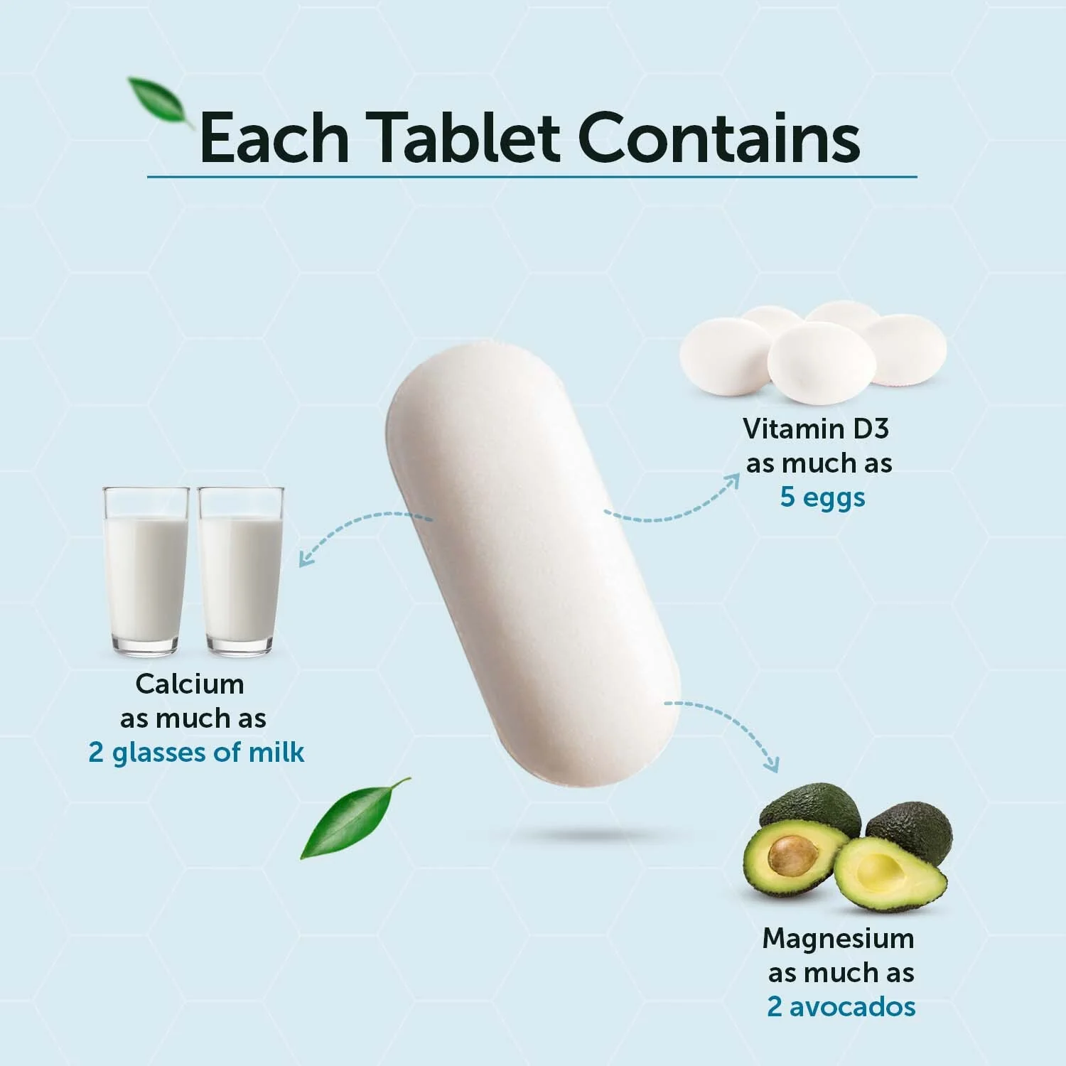 True Calcium Tablets with Plant Vitamin D3 for Stronger Bones - Image 4