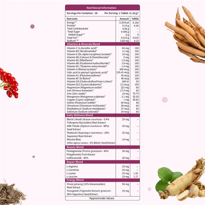 True Vitamin Women: Multivitamin Tablets For Women - Image 5