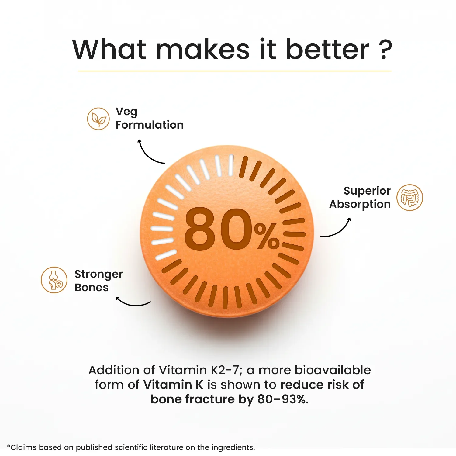 Neuherbs True Vitamin D3 Tablets - Image 4