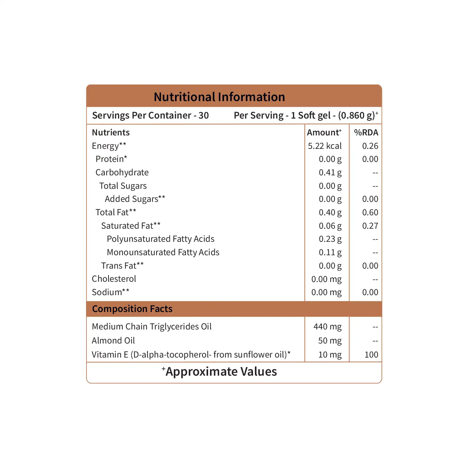 Vitamin E Plus Capsules – Skin & Hair Wellness Support - Image 6